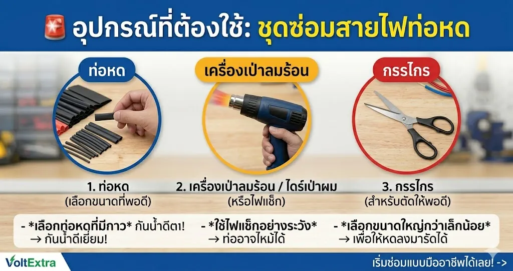 เตรียมสายไฟ